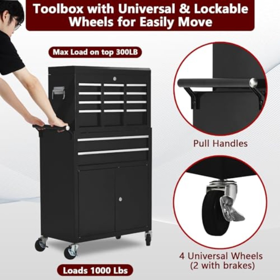 Uso in officina meccanica: rob - Workshop Tools Uses recensione e prezzo